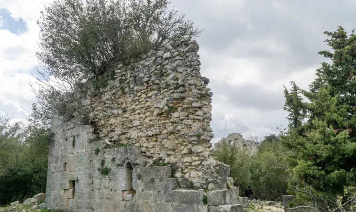 ÇANDIR KALESİ, Turkey